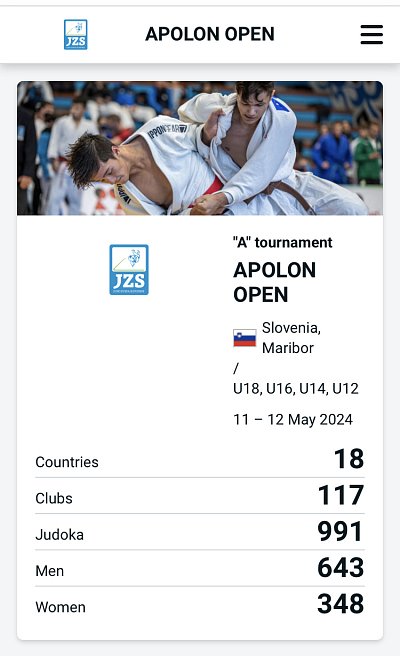 MT a VT Apolon Open Maribor SLO/2024 1