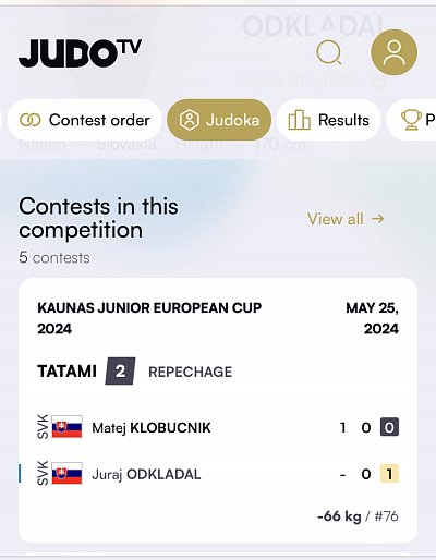 EC juniorov Kaunas Litva/2024 15