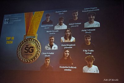 Športovec a talent roka za rok 2024 Strednej športovej školy J. Herdu 68